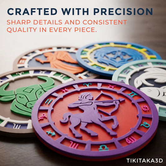 Zodiac Wall Art — slot3 precision